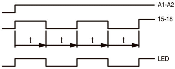 Multi Function Timing Relay ETR2 24-240V AC DC - 262689