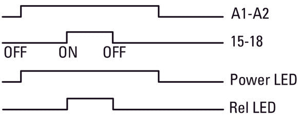Relé De Temporización Multifuncional Eaton 400VAC 0.05s-100h - 031887