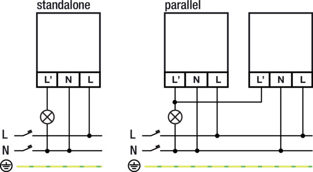 Niko Detector De Movimiento 360° Con Sensor De Luz 230V IP55 - 351-25050
