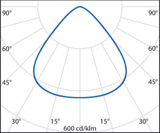 A+ 200W LED High Bay Industrial Light 4000K Black - 3111276