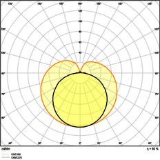 OSRAM LEDinestra S14s 3.1W Tubo De Luz Regulable 2700K - 4058075607033