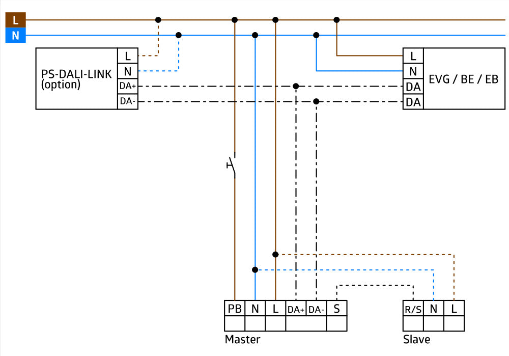Beg Pd4N-M-Daco Dali-2 Detector De Movimiento 24M Blanco Ip20 - 93460
