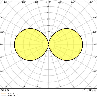 Ledvance HQL LED P 90W 13000LM Luz Exterior Industrial - 4099854040825