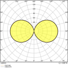 Ledvance HQL LED P 90W 13000LM Luz Exterior Industrial - 4099854040825