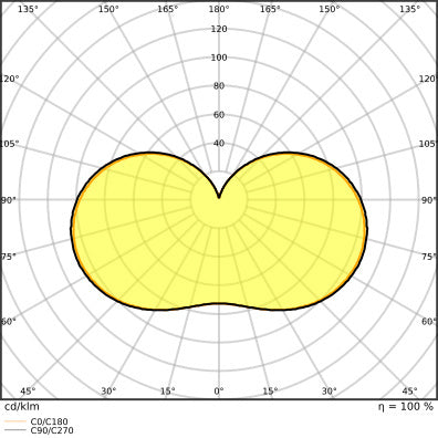 Ledvance Hql Led P 29W 4000Lm Blanco Frío E27 - 4099854040702