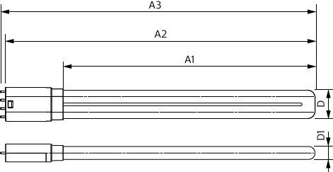 Philips CorePro Led Pll 12W 2G11 4-Pin 3000K - 8720169157033