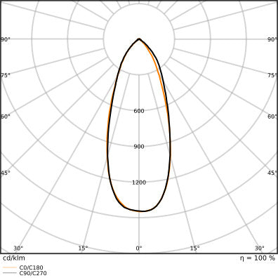 Ledvance Mr11 Gu4 Led Spot 4.5W 927 Regulable - 4099854050268