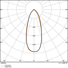 Ledvance Mr11 Gu4 Led Spot 4.5W 927 Regulable - 4099854050268