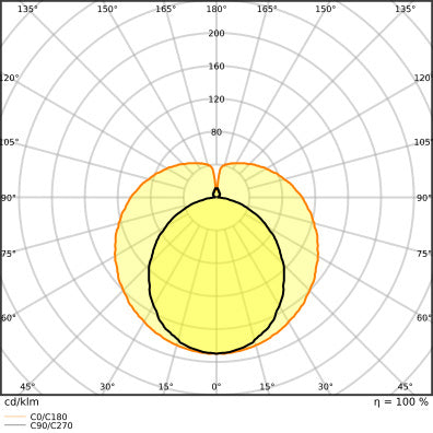 Tubo De Vidrio LED T8 900mm 9.7W 4000K A Prueba De Rotura - 4099854037474