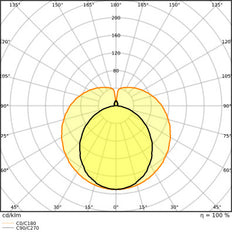 Tubo De Vidrio LED T8 900mm 9.7W 4000K A Prueba De Rotura - 4099854037474