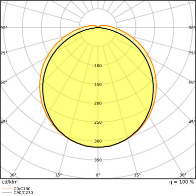 Ledvance Dulux LED T/E 20W GX24Q-4 Blanco Frío 840 - 4058075822399