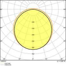 Ledvance Dulux LED T/E 20W GX24Q-4 Blanco Frío 840 - 4058075822399