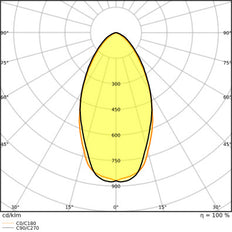 LEDVANCE 5.5W CCT Ajustable IP65 Foco Empotrado - 4099854092701