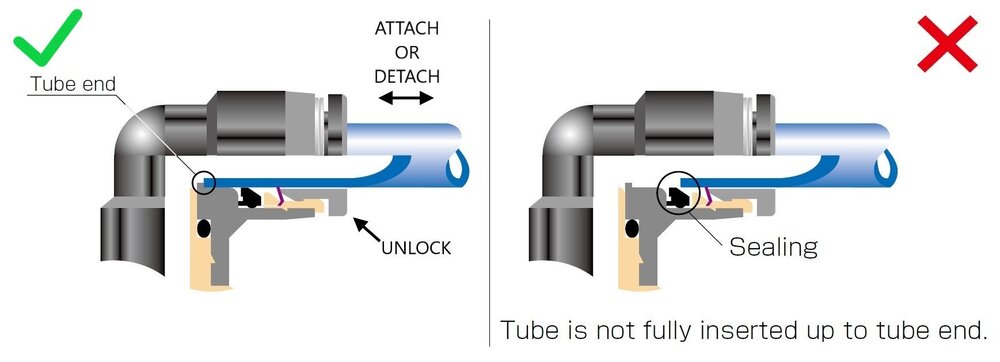 12mm Union Straight Push-in Fitting [10 Pieces]