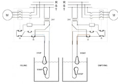 Float switch Mac5 10m Cable ATEX