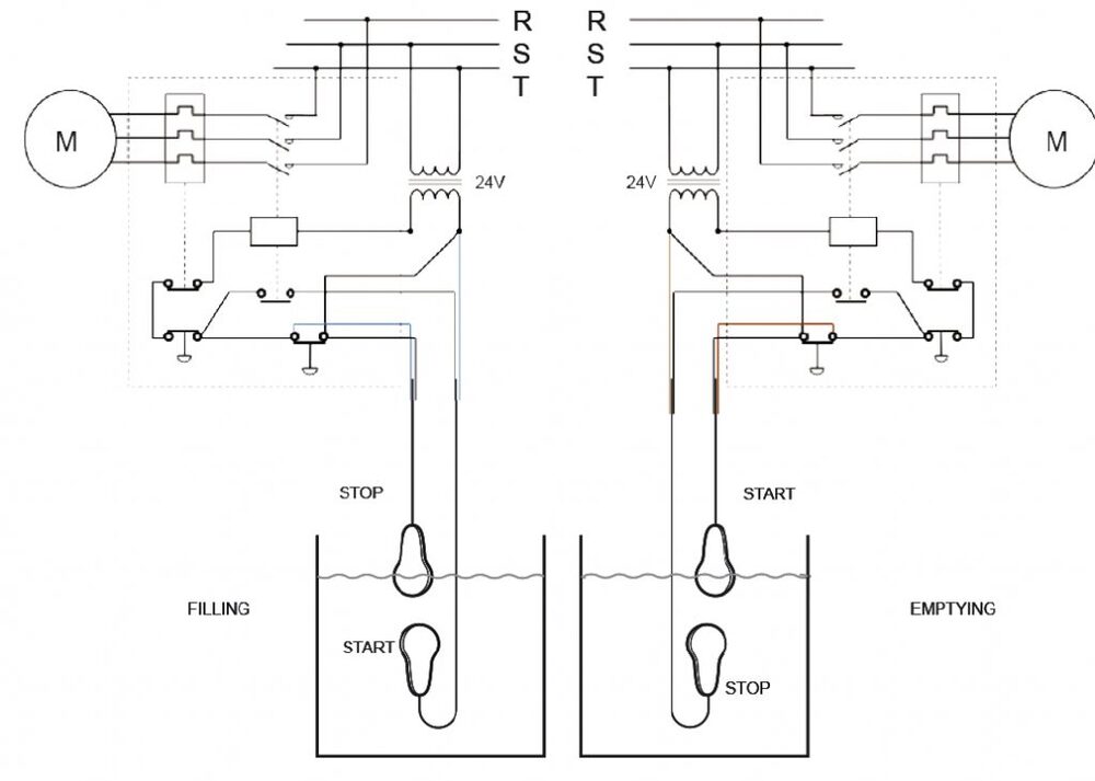 Float switch Mac5 10m Cable