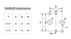 G1/4'' 230V AC 5/2 vías Válvula de solenoide NAMUR 1.5-8bar MVSN