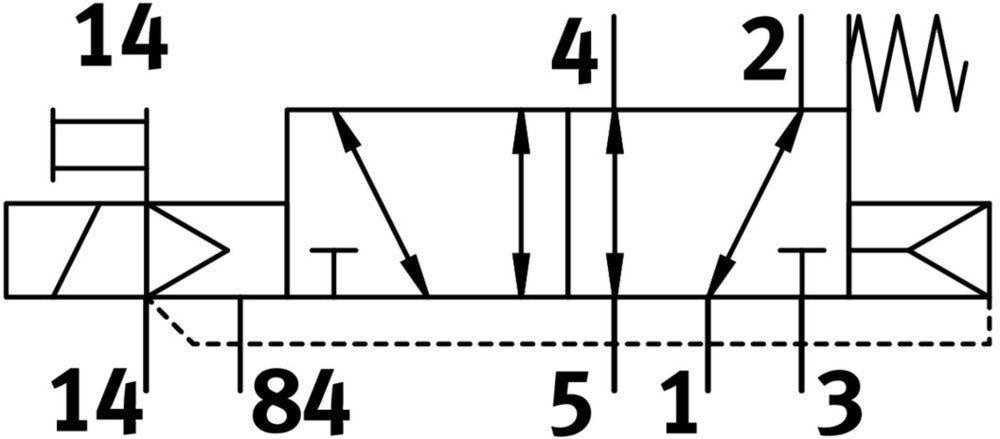 Festo 5/2 Monostable Válvula Solenoide De Aire Brida 210 - 330l/min - 574237