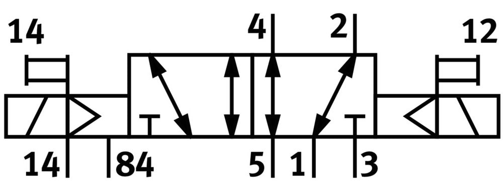 Festo 5/2 Bistable Válvula Solenoide Brida 1000l/min - 8004893