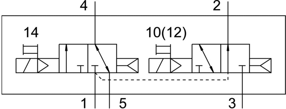 Festo 2x3/2 NO/NC Monostable Válvula Solenoide De Aire G1/8 580 - 590l/min - 574228