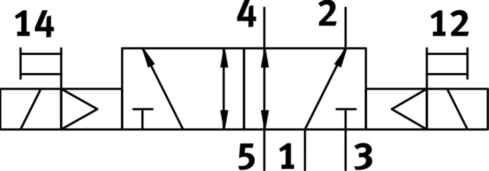 Festo 5/2 Bistable Válvula Solenoide De Aire M7 340 - 380L/Min - 566475