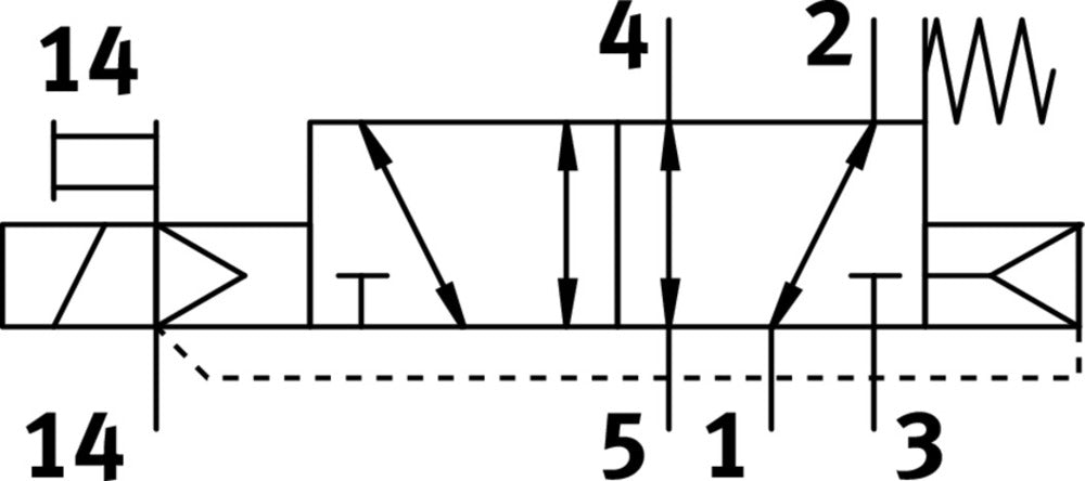 Festo 5/2 Monostable Válvula Solenoide De Aire M7 330L/Min - 566482