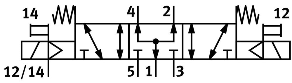 Festo 5/3 Válvula Solenoide De Aire A Presión M5 210L/Min - 566470
