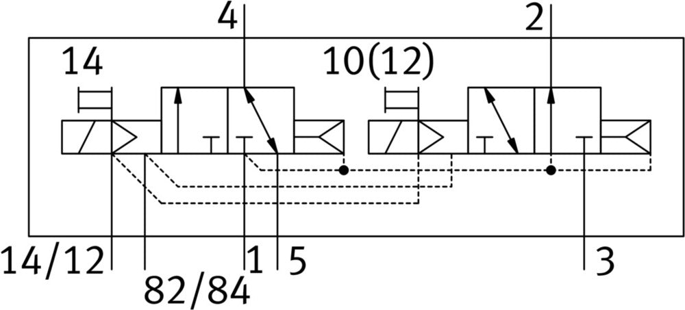 Festo 2x3/2 NO/NC Monostable Válvula Solenoide De Aire Brida 150l/min - 573412