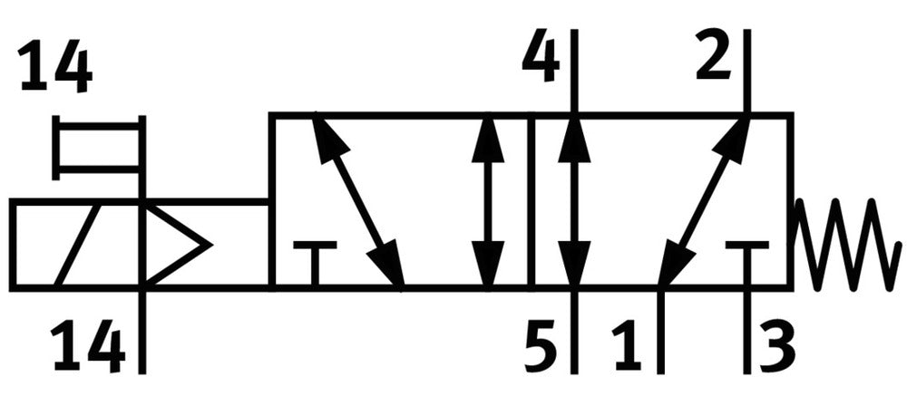 Festo 5/2 Monostable Válvula Solenoide De Aire M3 80L/Min - 574346