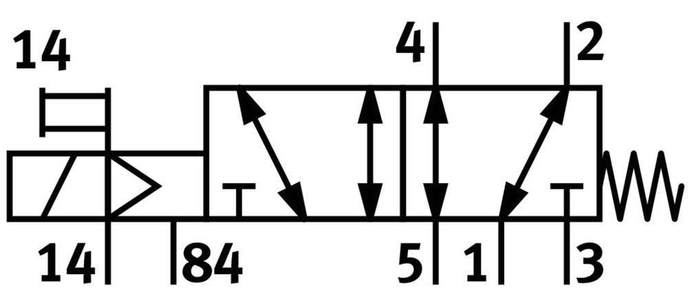 Festo 5/2 Monostable Válvula Solenoide De Aire Brida 220L/Min - 573417