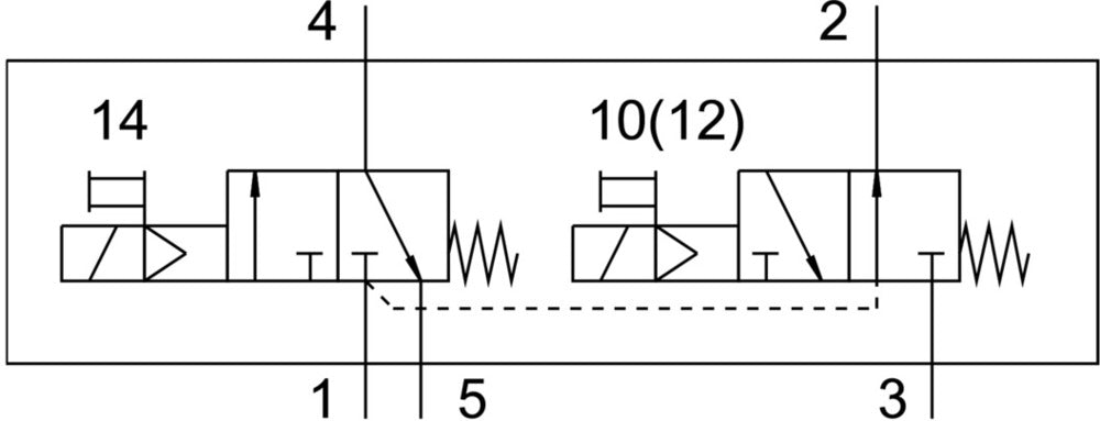 Festo 2x3/2 NO/NC Monostable Válvula Solenoide De Aire G1/4 920l/min - 574427