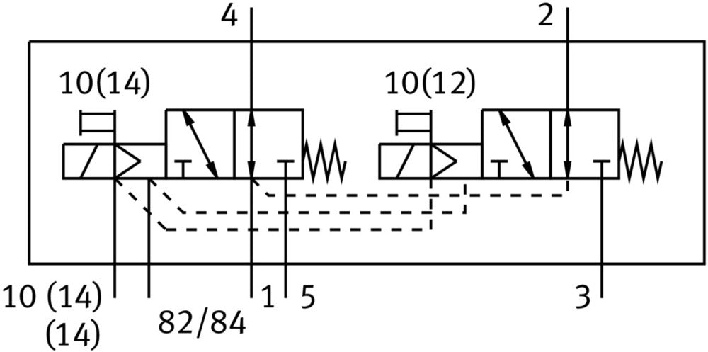 Festo 2x3/2 NO Monostable Válvula Solenoide De Aire Brida 410 - 450l/min - 574377