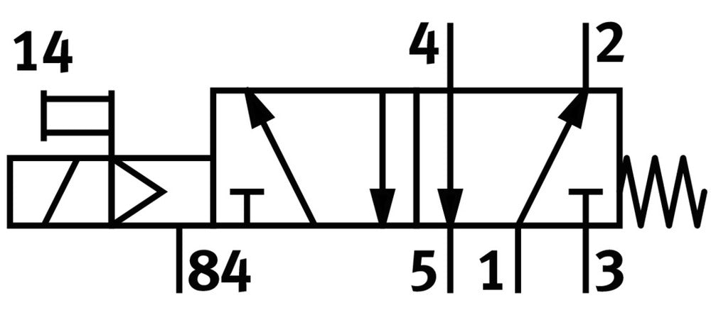 Festo 5/2 Monostable Válvula Solenoide De Aire G1/4 1300L/Min - 575511