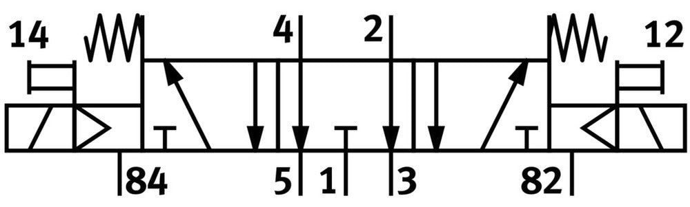 Festo 5/3 Aire Exhausto Válvula Solenoide QS-4 180L/Min - 533149