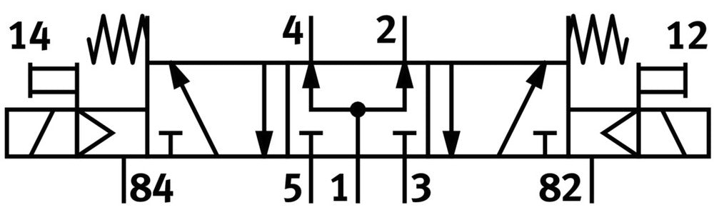 Festo 5/3 Pressurized Air Solenoid Valve QS-12 1600l/min - 170353