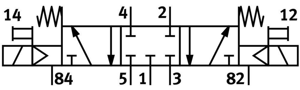 Festo 5/3 NC Válvula Solenoide De Aire M7 350L/Min - 533141