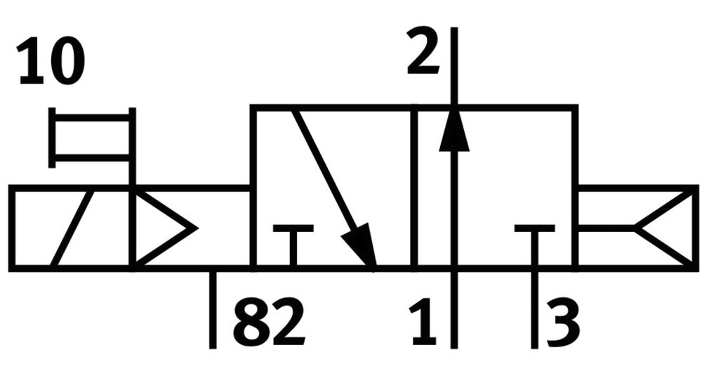 Festo 3/2 NO Monostable Válvula Solenoide De Aire QS-6 510L/Min - 196891