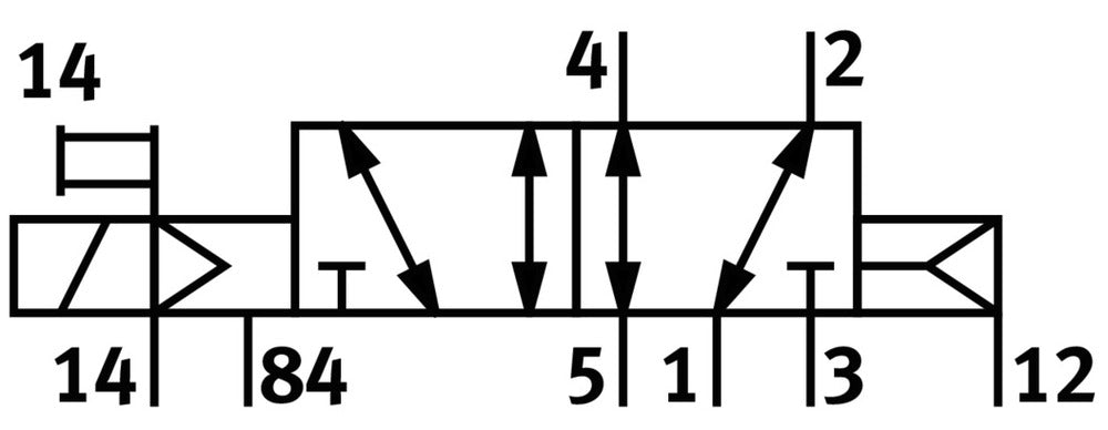 Festo 5/2 Monostable Válvula Solenoide De Aire M7 350L/Min - 550224