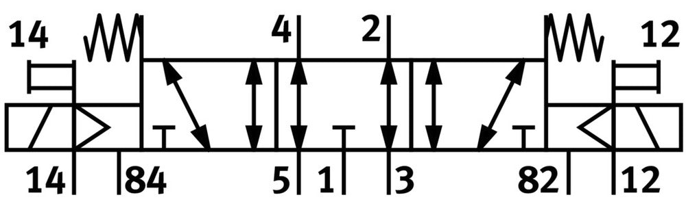Festo 5/3 Aire Exhausto Válvula Solenoide G1/4 1000L/Min - 575540