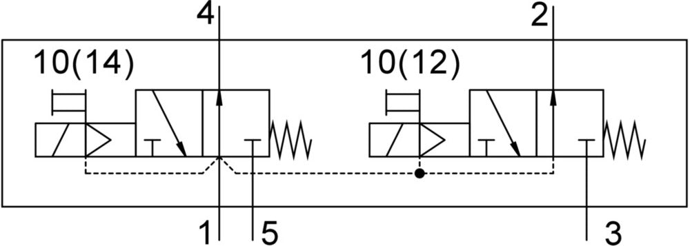 Festo 2x3/2 NO Monostable Válvula Solenoide De Aire G1/8 600l/min - 577521