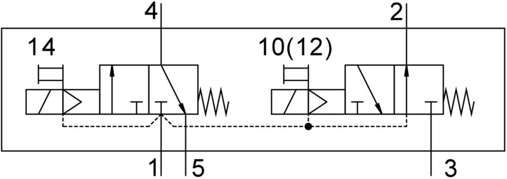 Festo 2x3/2 NO/NC Monostable Válvula Solenoide De Aire G3/8 1600l/min - 8036714