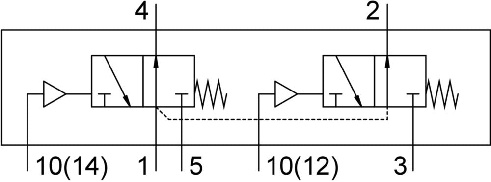 Festo 2x3/2 NO/NC Monostable Válvula Neumática G3/8 1600l/min - 8036720