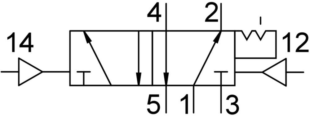 Festo 5/2 Bistable Válvula Neumática G1/8 500L/Min - 577528