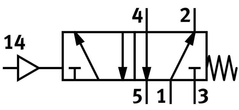 Festo 5/2 Válvula Neumática Monostable G3/8 1800l/min - 8096576