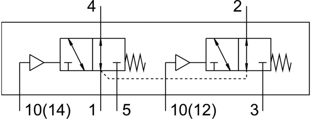Festo 2x3/2 NO Válvula Neumática Monostable G1/8 410l/min - 574260