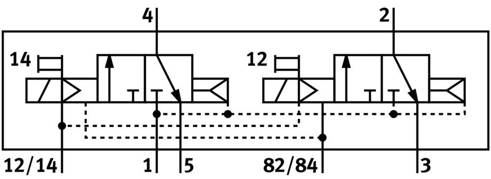 Festo 2x3/2 NC Monostable Válvula Solenoide De Aire M7 230L/Min - 533381