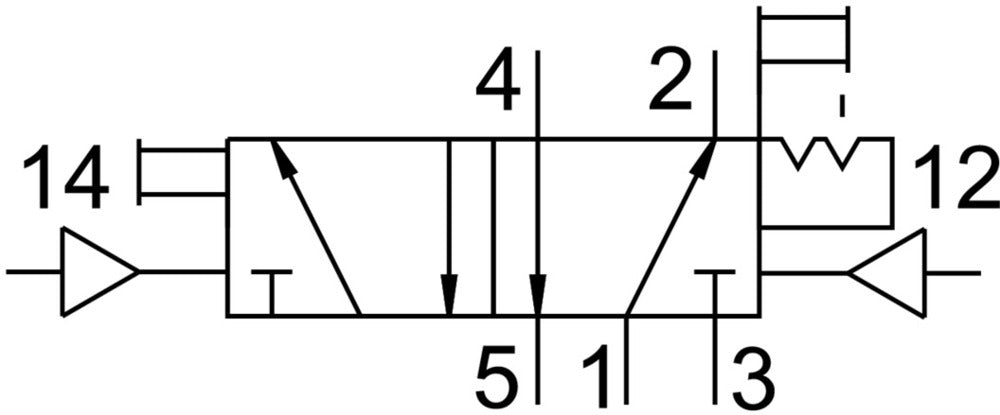 Festo 5/2 Bistable Válvula Neumática G1/8 600L/Min - 8823