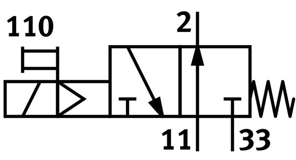 Festo 3/2 NO Monostable Válvula Solenoide De Aire G3/4 7500L/Min - 11969