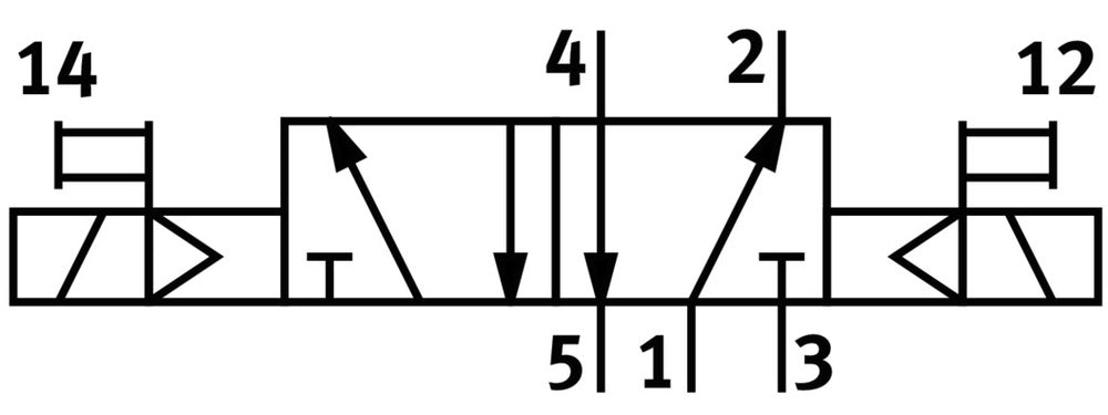 Festo 5/2 Bistable Válvula Solenoide De Aire 1000L/Min 1.5 - 8Bar/22 - 116Psi - 577280