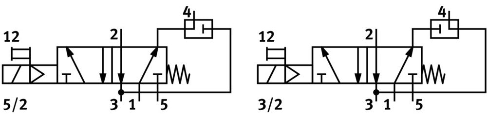 Festo 5/2 or 3/2 switchable Air Solenoid Valve 1250l/min 2.5 - 10bar/36 - 145psi - 8074945